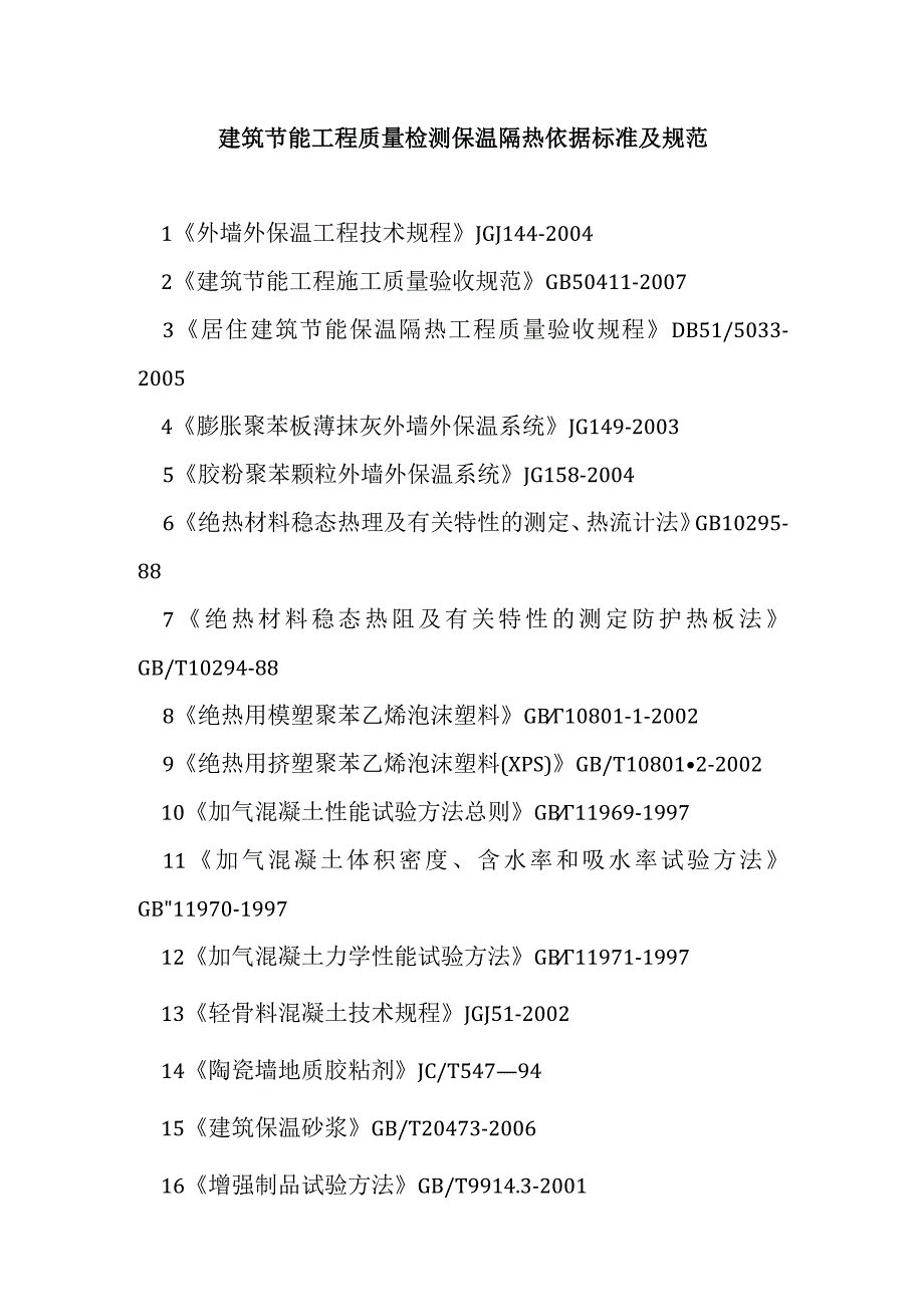 建筑节能工程质量检测保温隔热依据标准及规范.docx_第1页