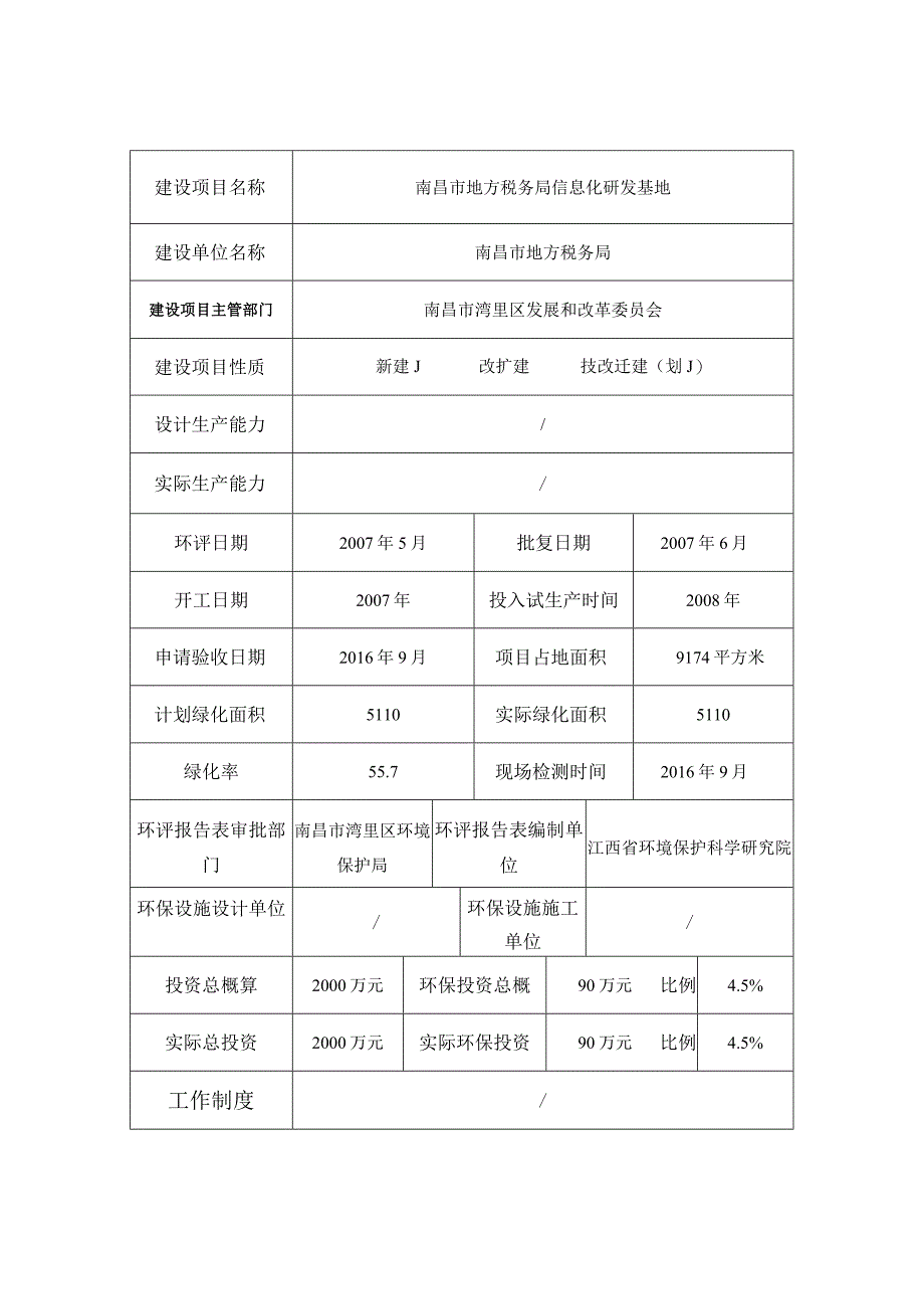 南昌市地方税务局信息化研究基地竣工环保验收报告.docx_第2页