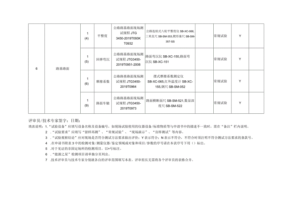 混凝土结构、测量、路面.docx_第2页