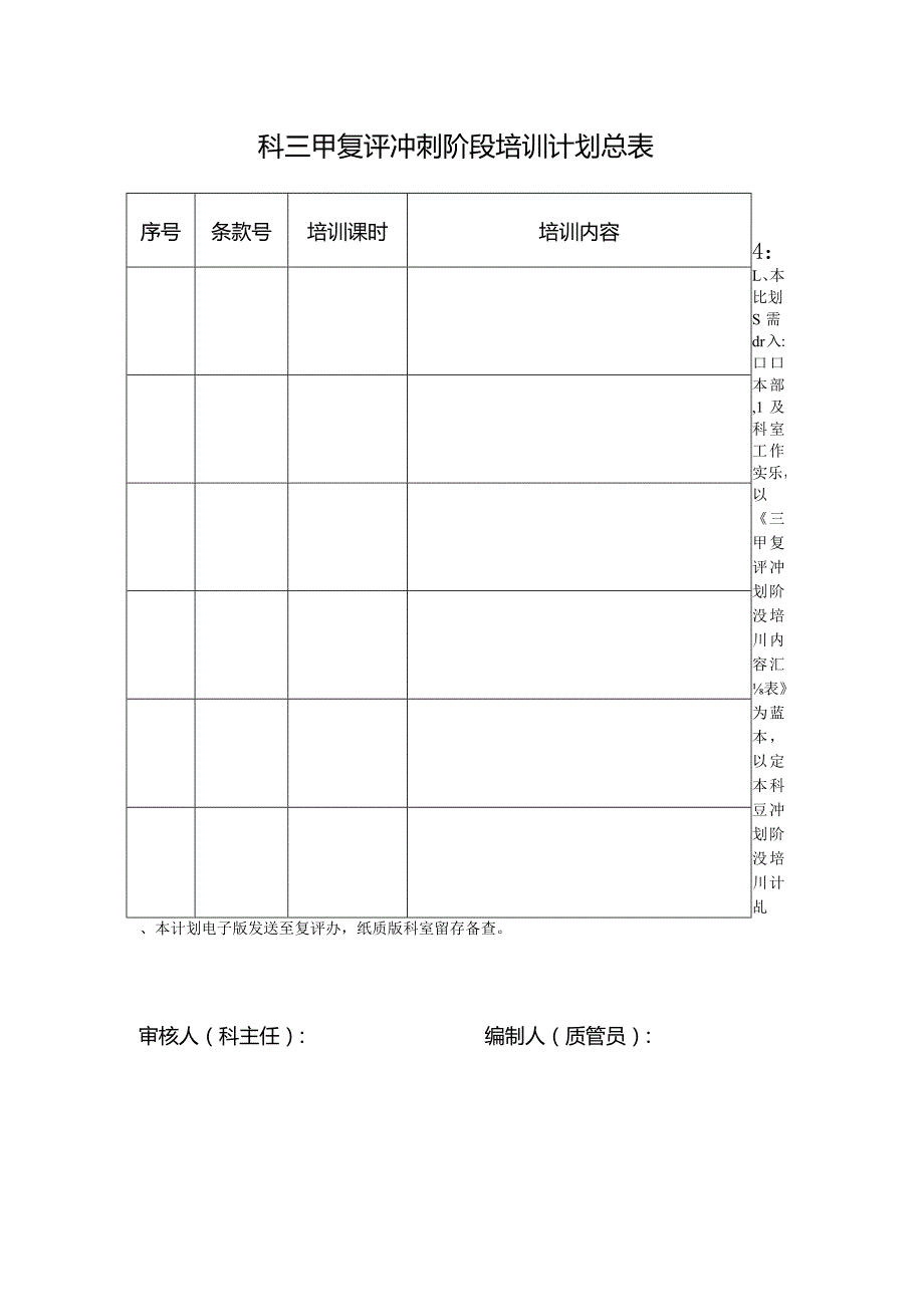 医院各科室三甲复评冲刺阶段培训计划总表.docx_第1页