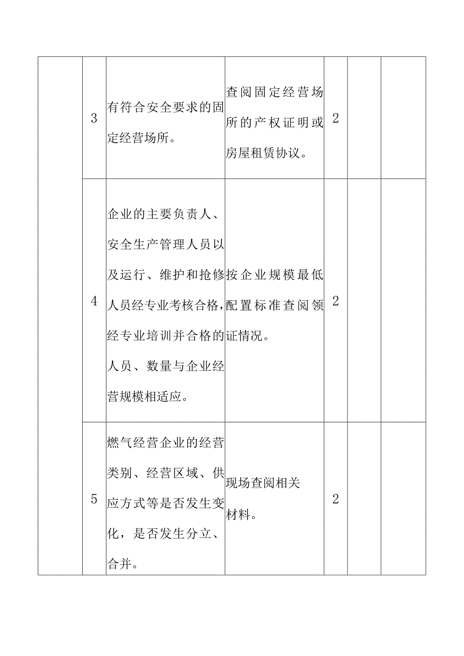 燃气汽车加气企业考核评价表.docx_第2页