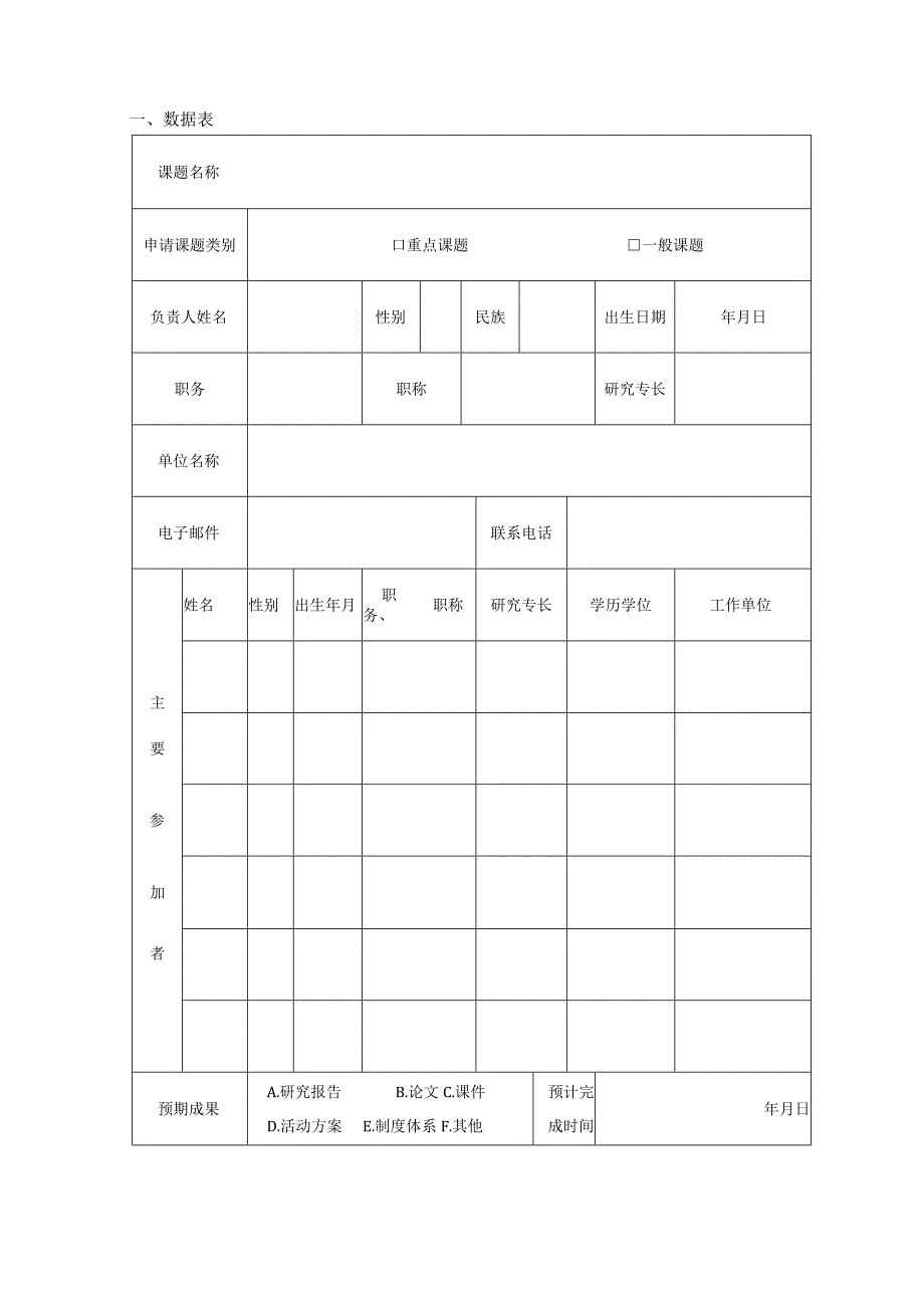 晋中学院学生工作研究课题立项申请书.docx_第3页