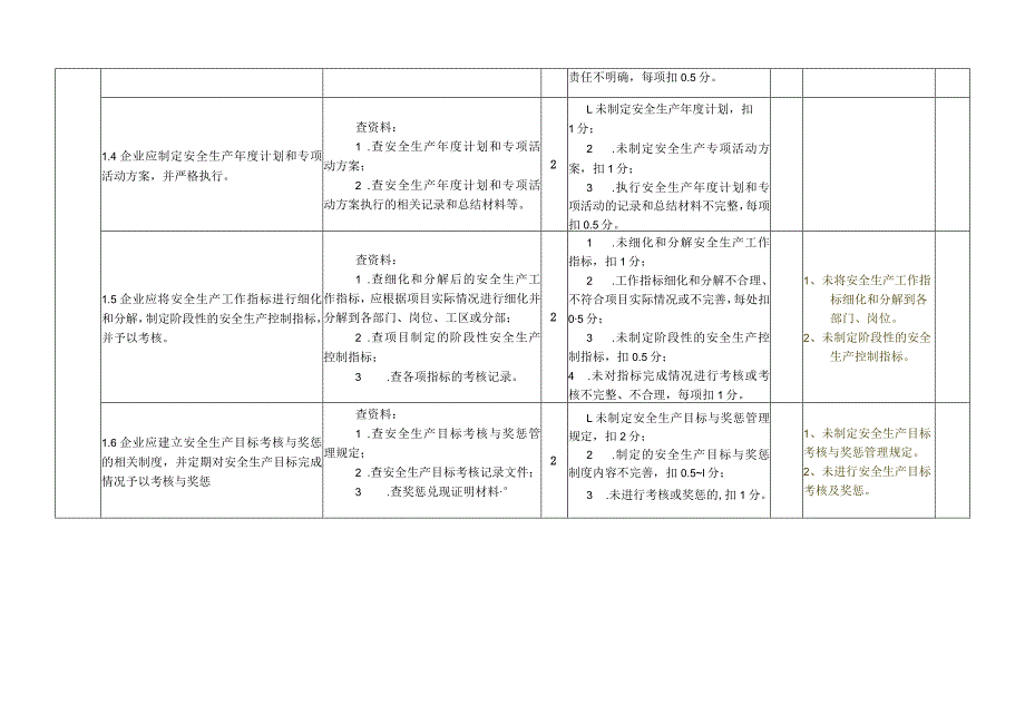 2、武九高速土建三标（中铁二十五局集团有限公司）.docx_第2页