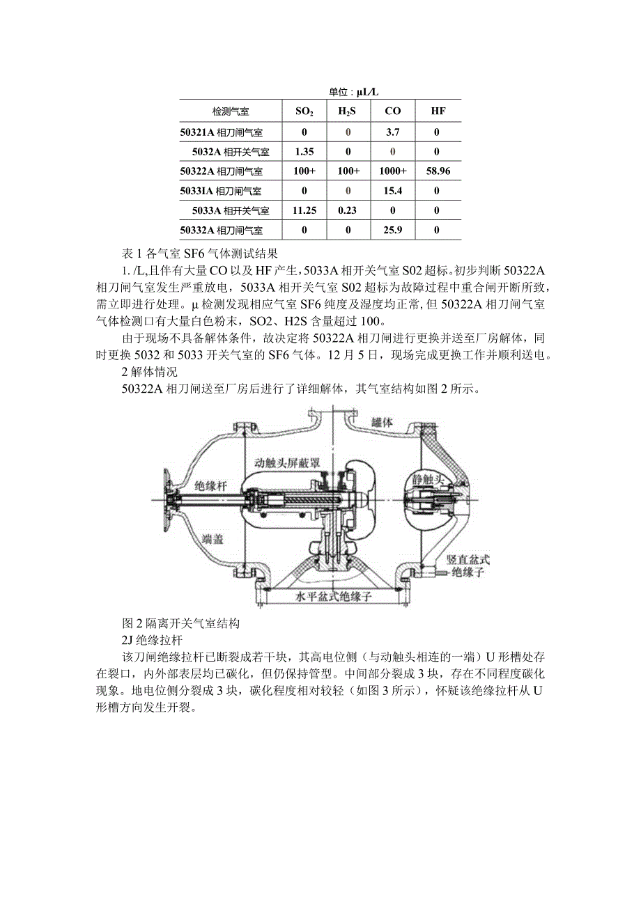 500kV高压开关设备隔离开关绝缘拉杆故障实例分析.docx_第2页