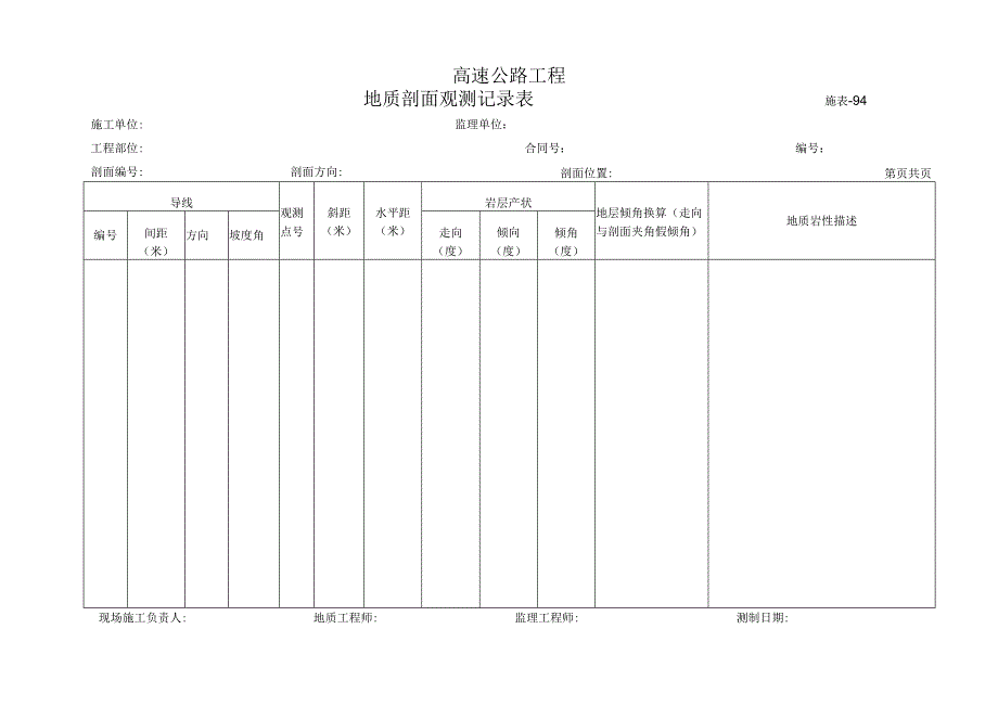 施表-94 地质剖面观测记录表.docx_第1页