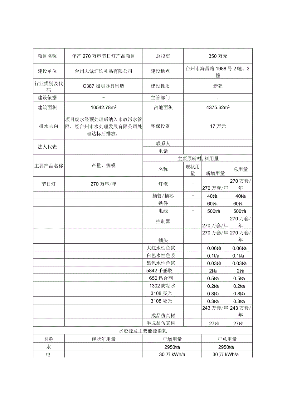 台州志诚灯饰礼品有限公司年产270万串节日灯产品项目环境影响报告.docx_第2页