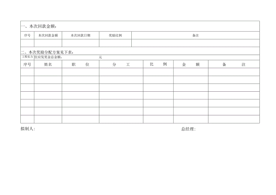 公司项目提成奖励制度.docx_第3页