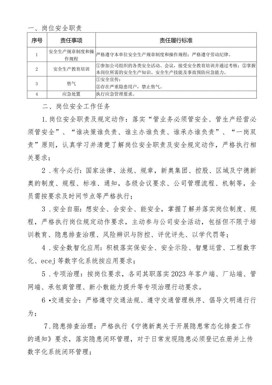 客服营业人员岗位安全责任状.docx_第2页