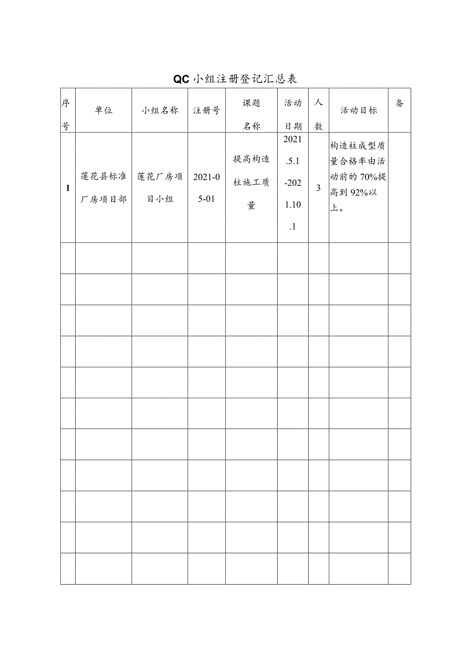 莲花厂房项目qc小组活动及评选相关记录表.docx_第3页