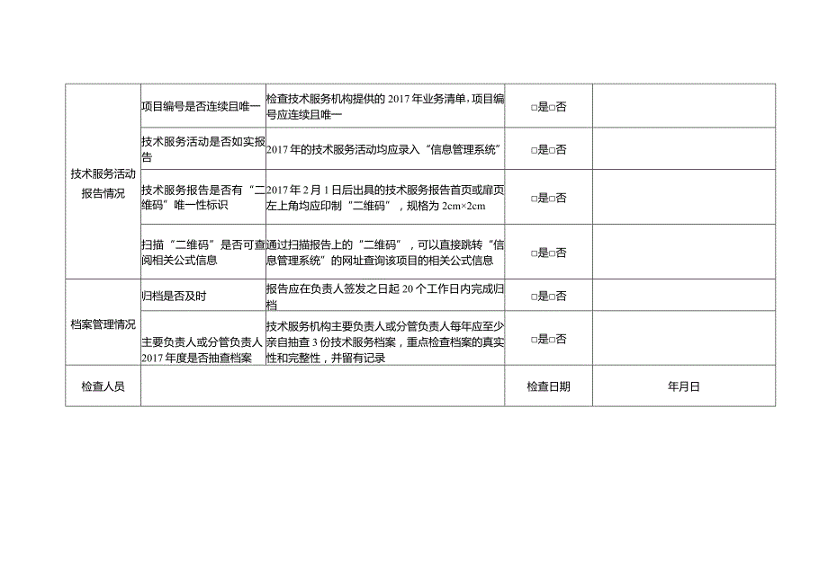 职业卫生技术服务机构专项检查表.docx_第2页