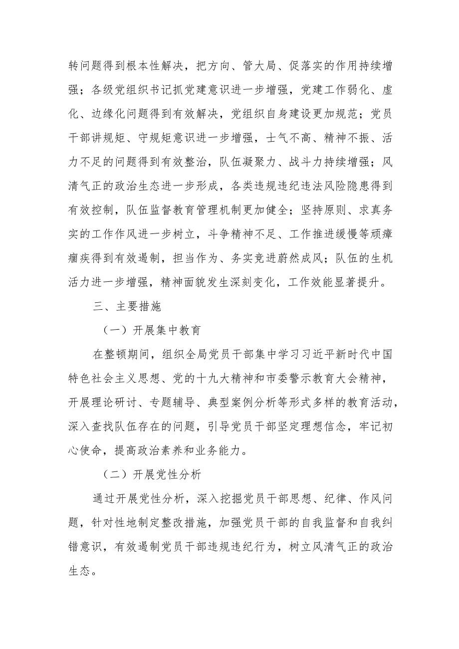 某市民政局专项教育整顿活动实施方案.docx_第2页