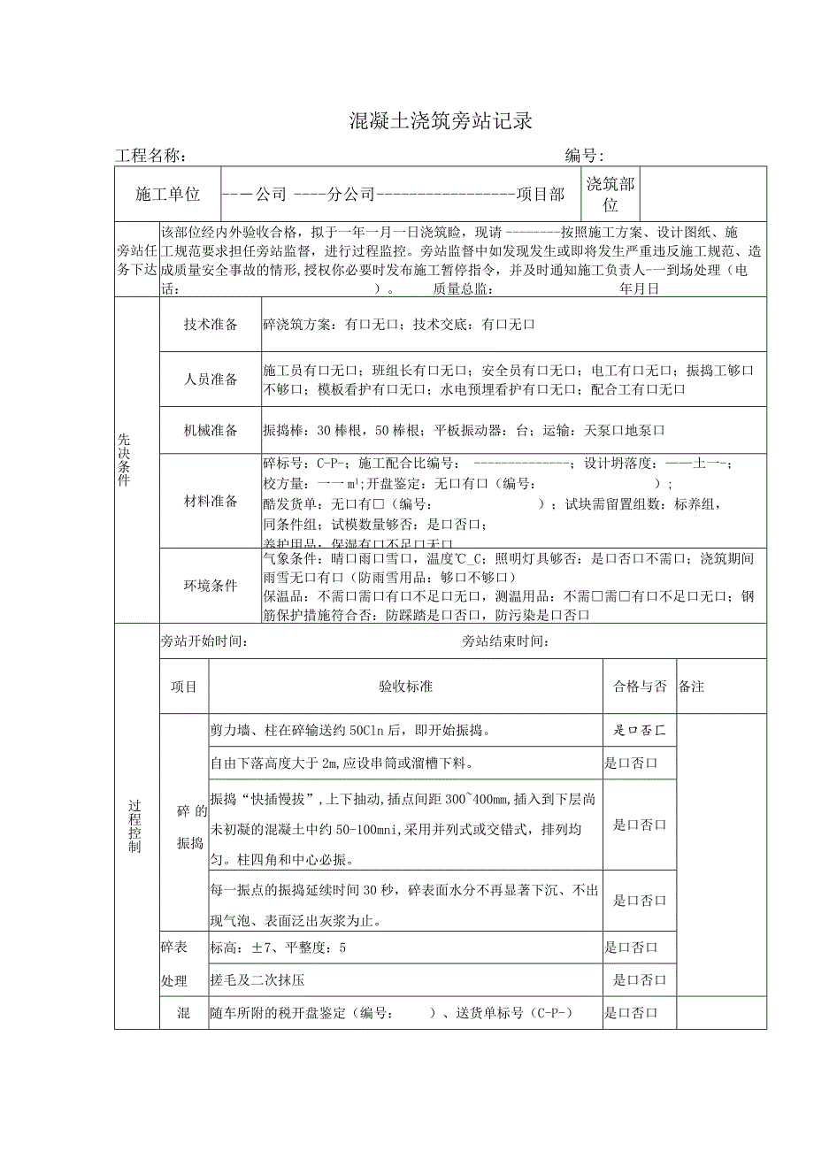 表6.混凝土浇筑旁站记录.docx_第1页