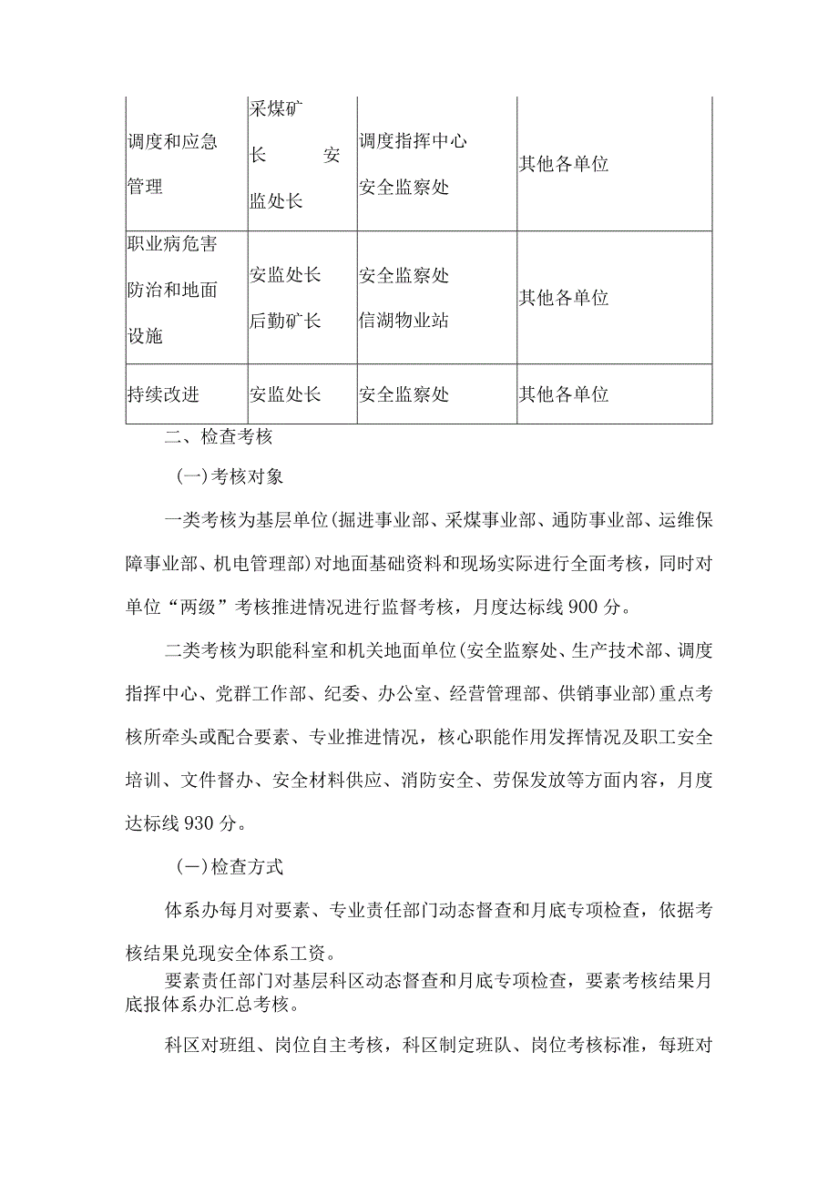 煤矿安全生产体系检查考核办法.docx_第3页