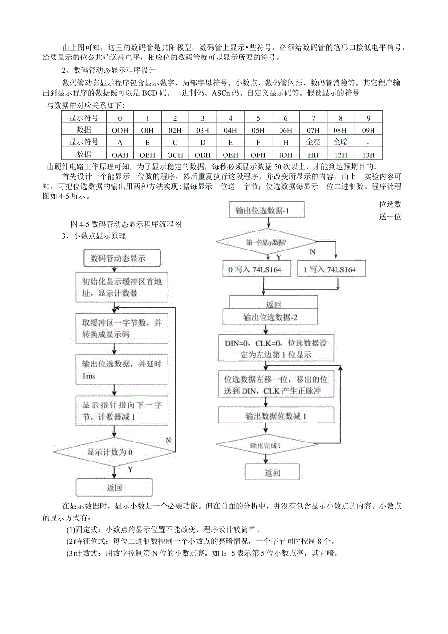 数码管动态显示模块设计.docx_第2页