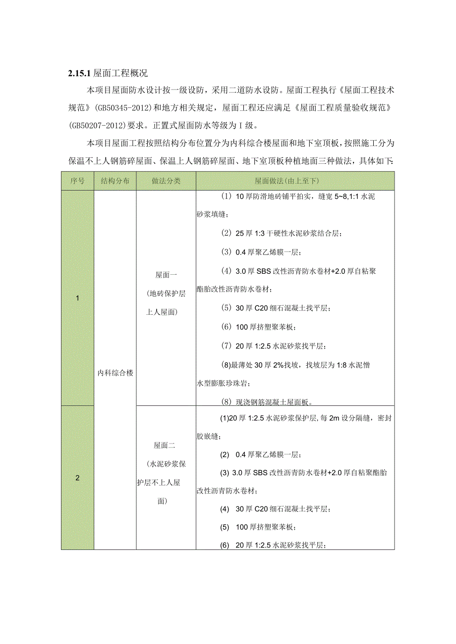 建筑工程屋面工程施工方案.docx_第2页