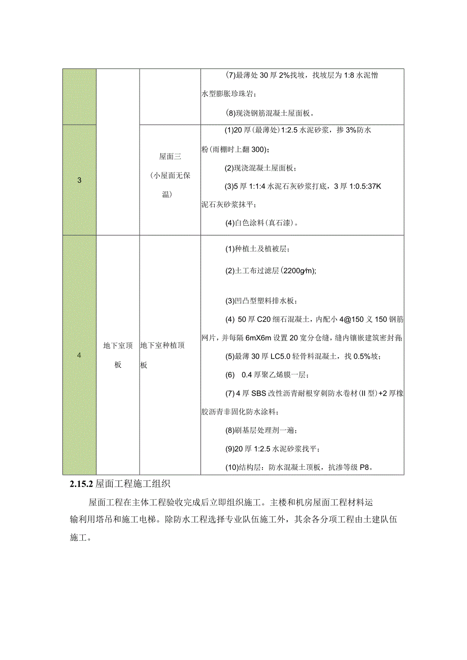 建筑工程屋面工程施工方案.docx_第3页