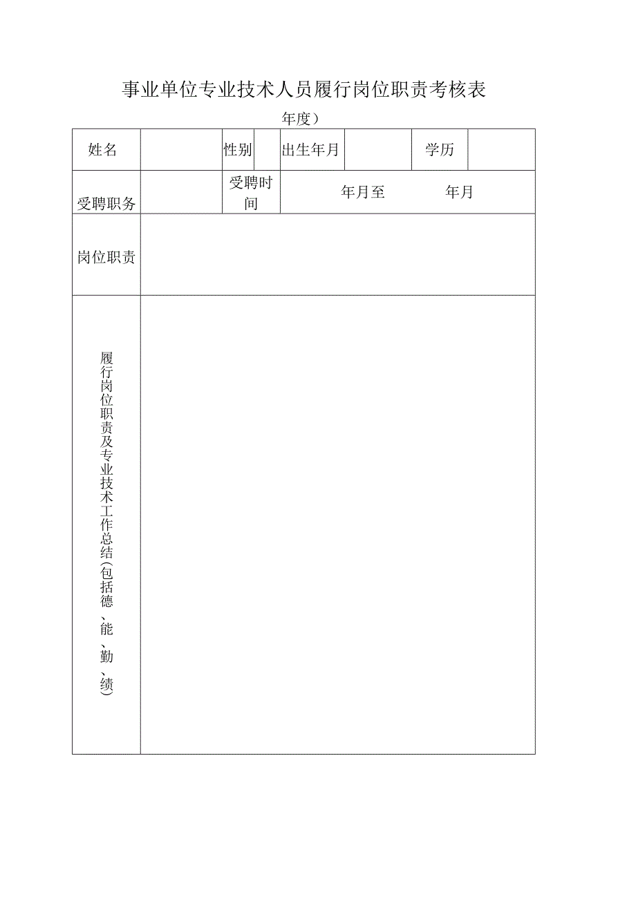 事业单位专业技术人员履行岗位职责考核表.docx_第1页