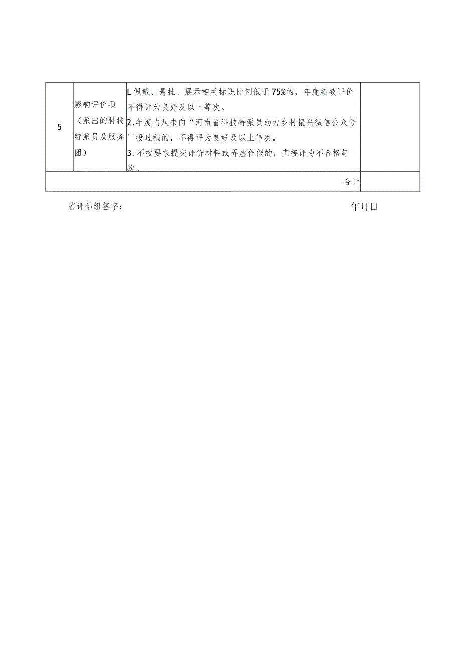 派出单位2023年度科技特派员工作绩效评价表.docx_第2页