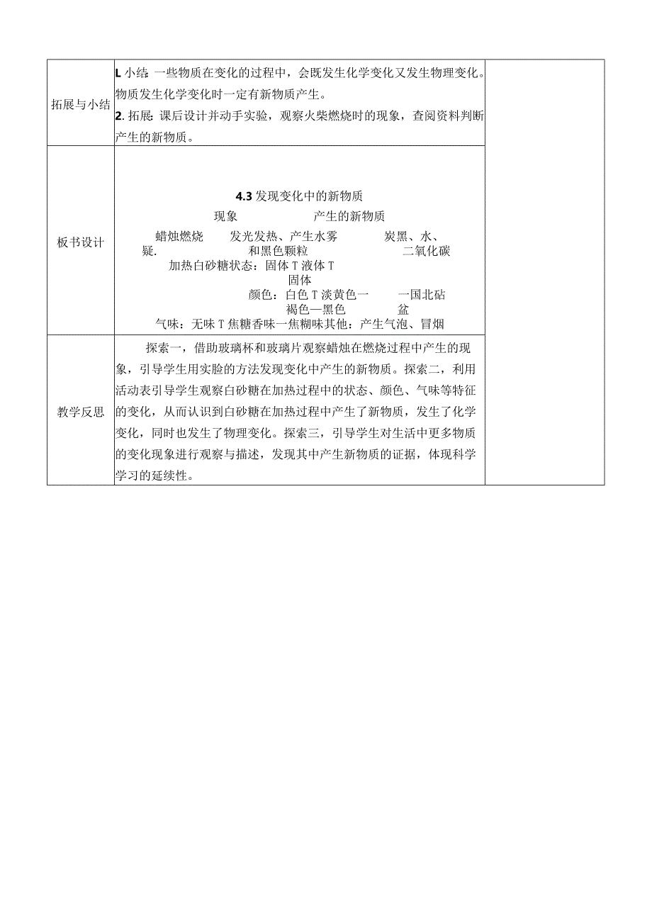 教科版六年级下册科学第四单元第3课《发现变化中的新物质》教案（定稿）.docx_第3页