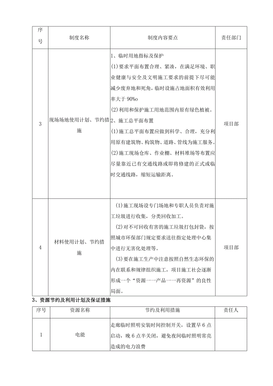 工程管理计划.docx_第2页