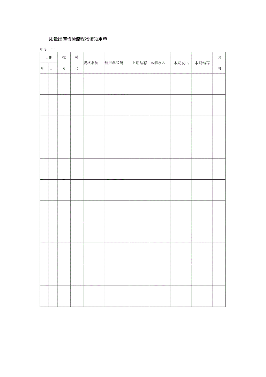 质量出库检验流程物资领用单.docx_第1页