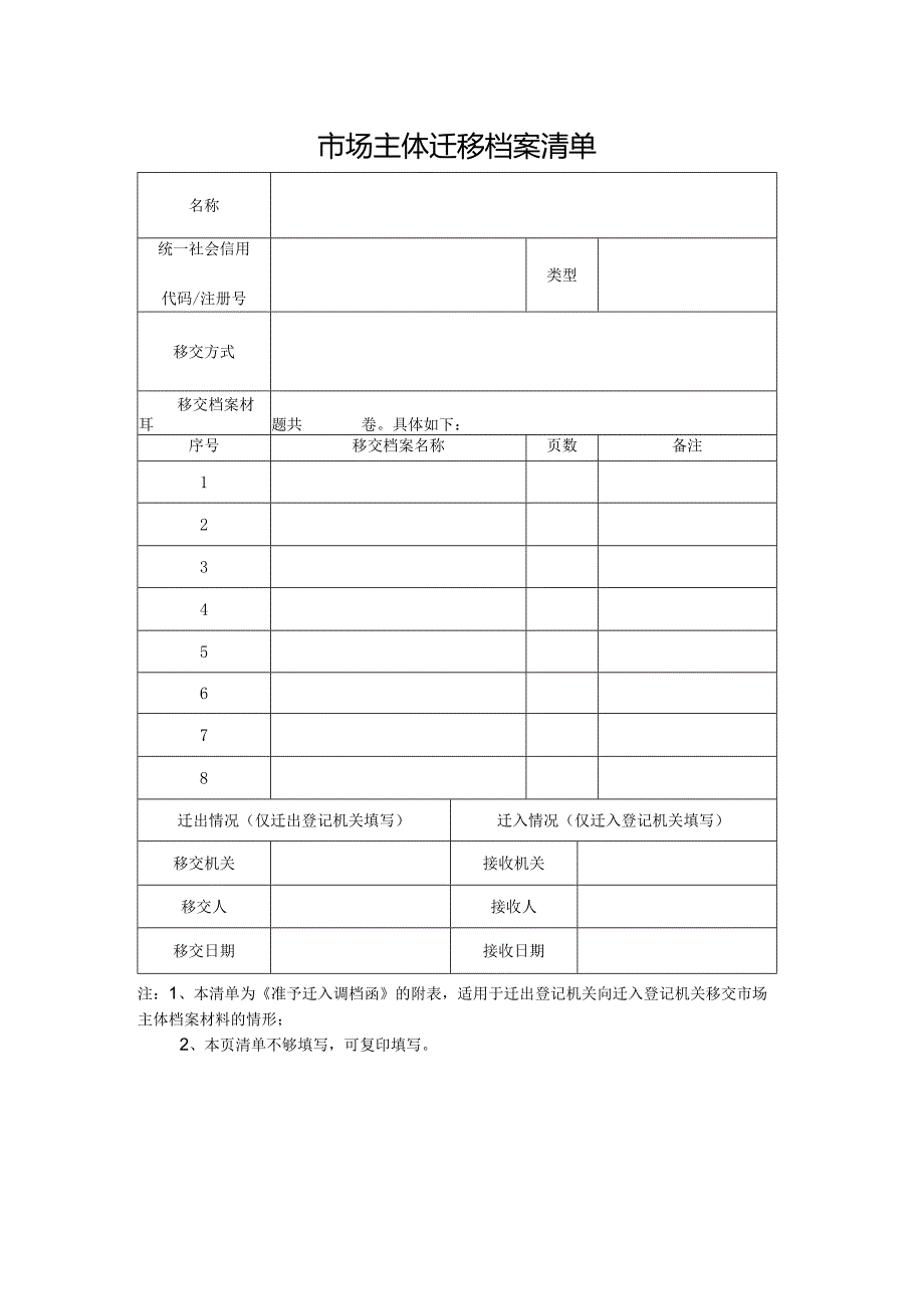 市场主体迁移档案清单.docx_第1页