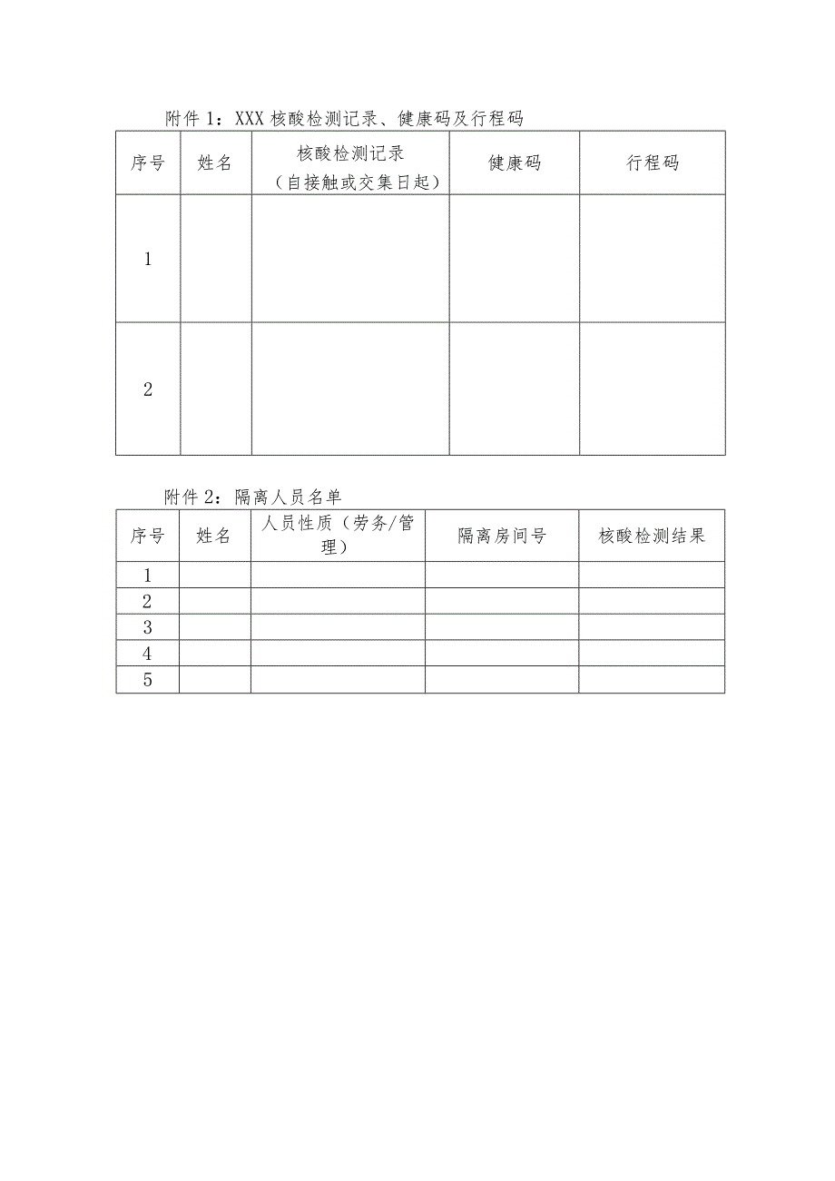 密接次密接人员情况报告提纲.docx_第3页