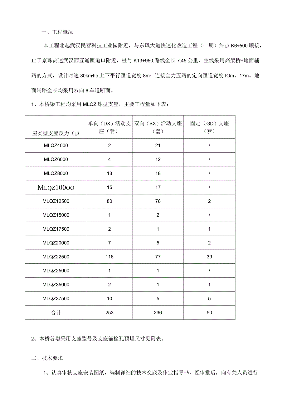 支座安装及灌浆工艺.docx_第2页