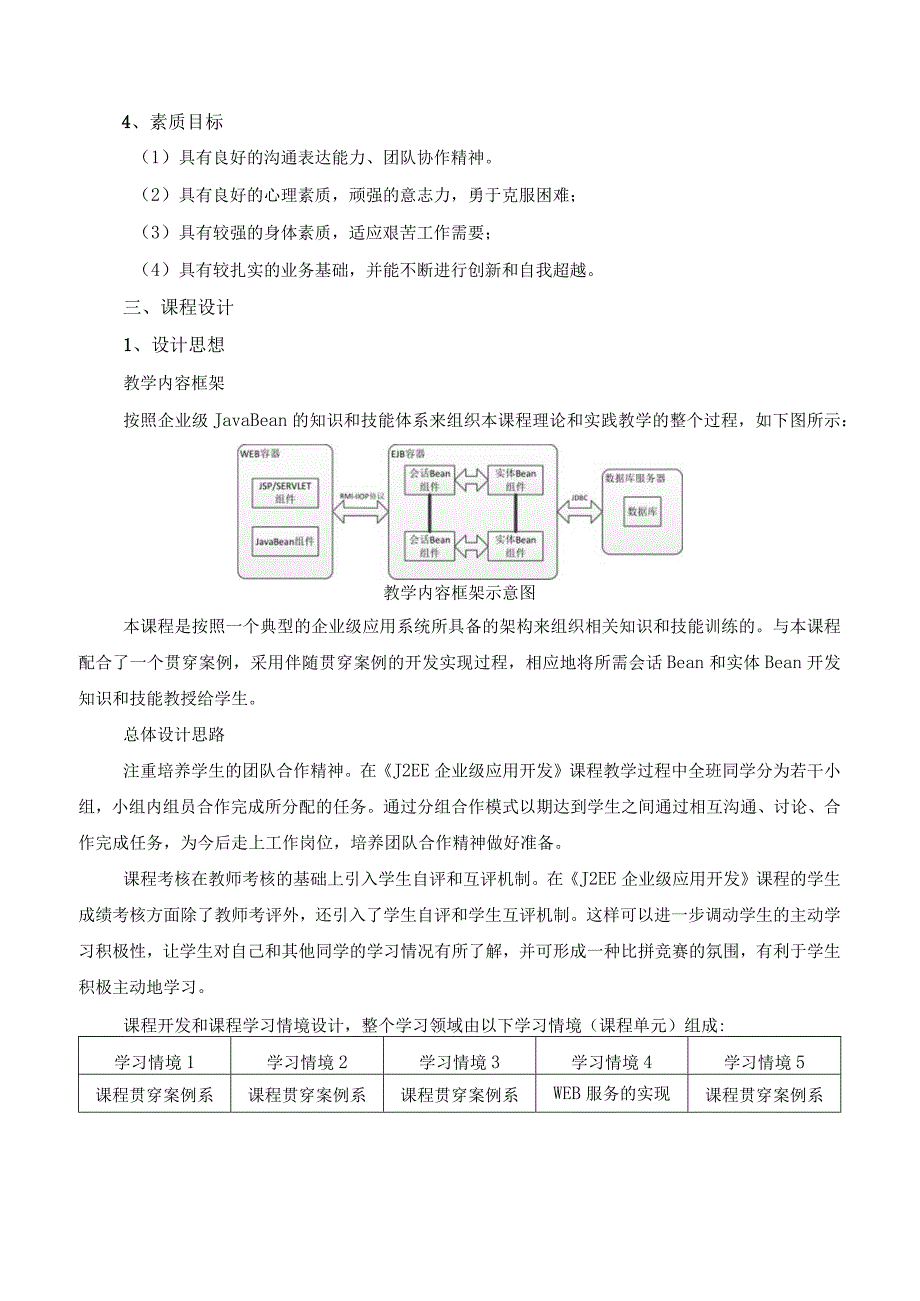 《J2ee企业级应用开发》课程标准.docx_第2页