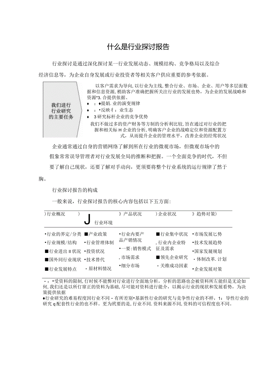 2024-2025年灵芝保健品行业前景研究与产业竞争格局报告.docx_第2页