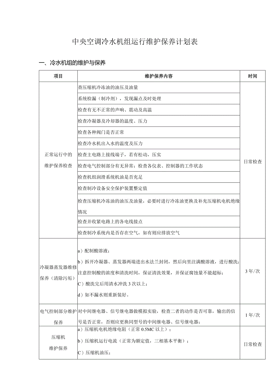 中央空调冷水机组运行维护保养计划表.docx_第1页