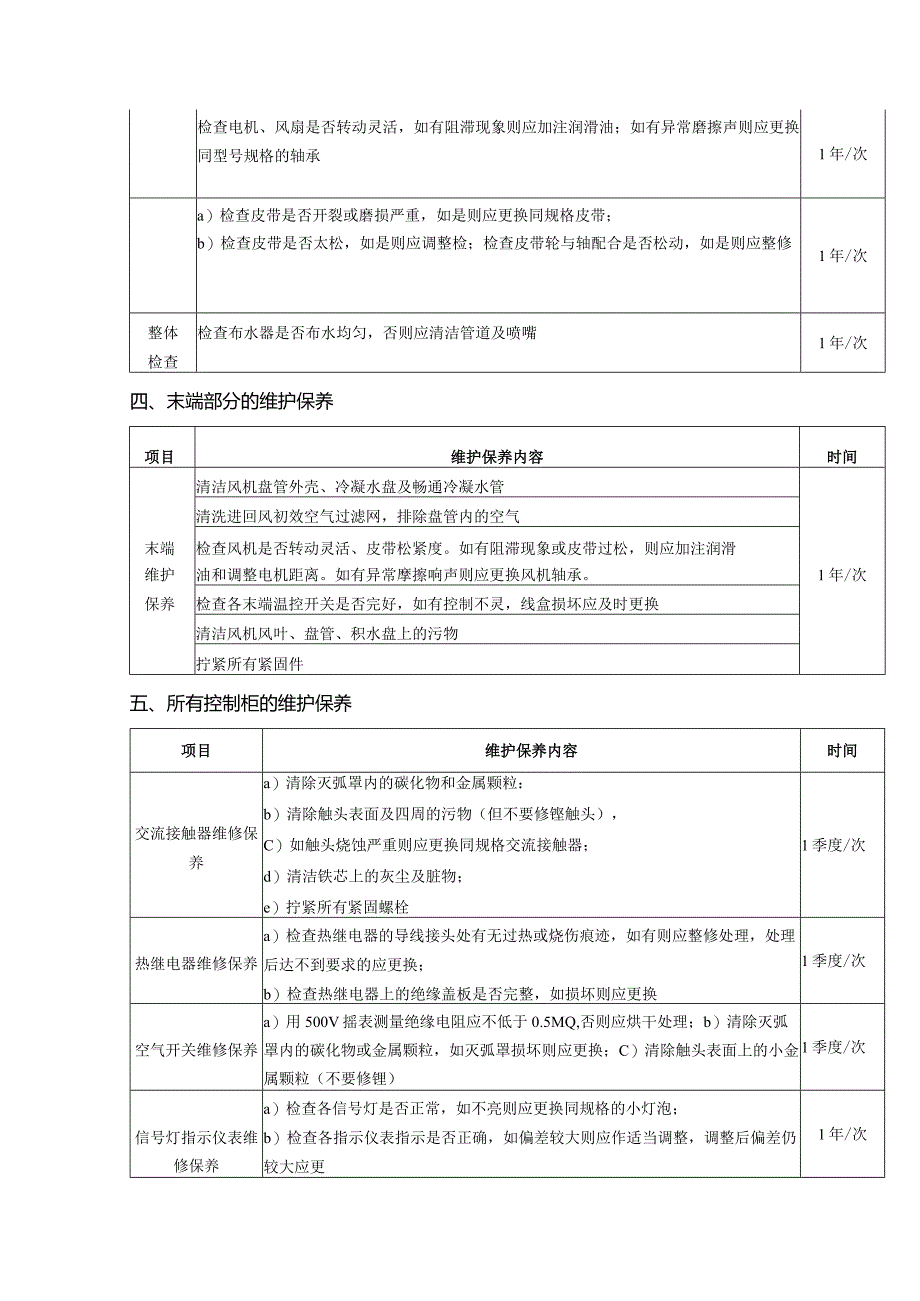 中央空调冷水机组运行维护保养计划表.docx_第3页