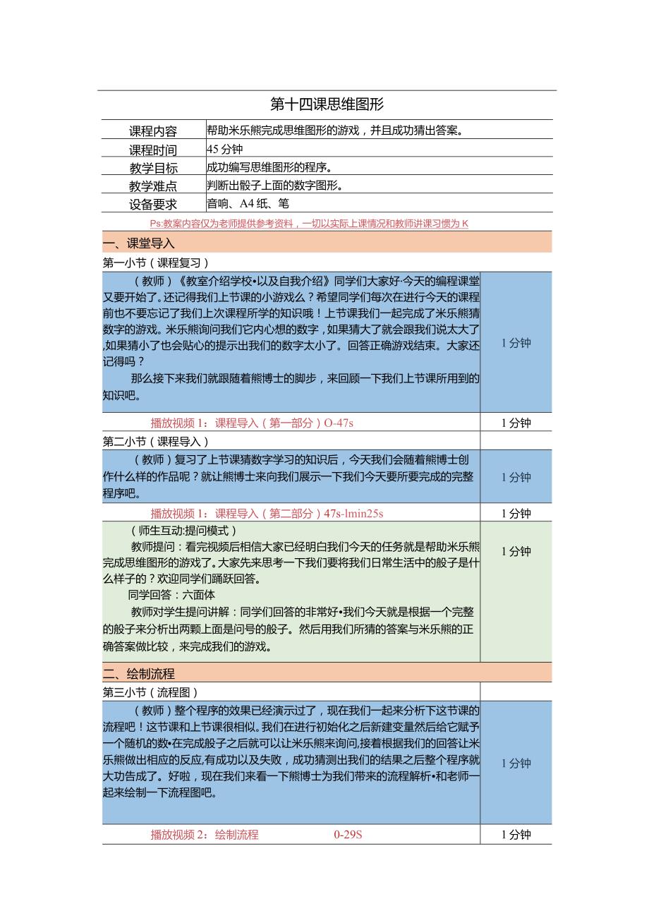 小学三年级课后服务：scratch少儿编程一阶第14课思维图形教案.docx_第1页