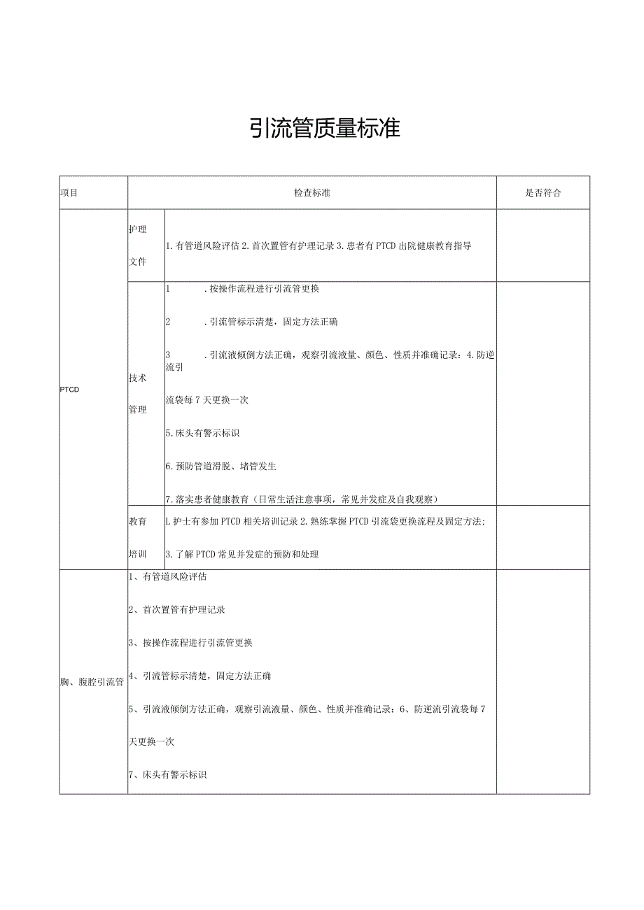 引流管质量标准.docx_第1页