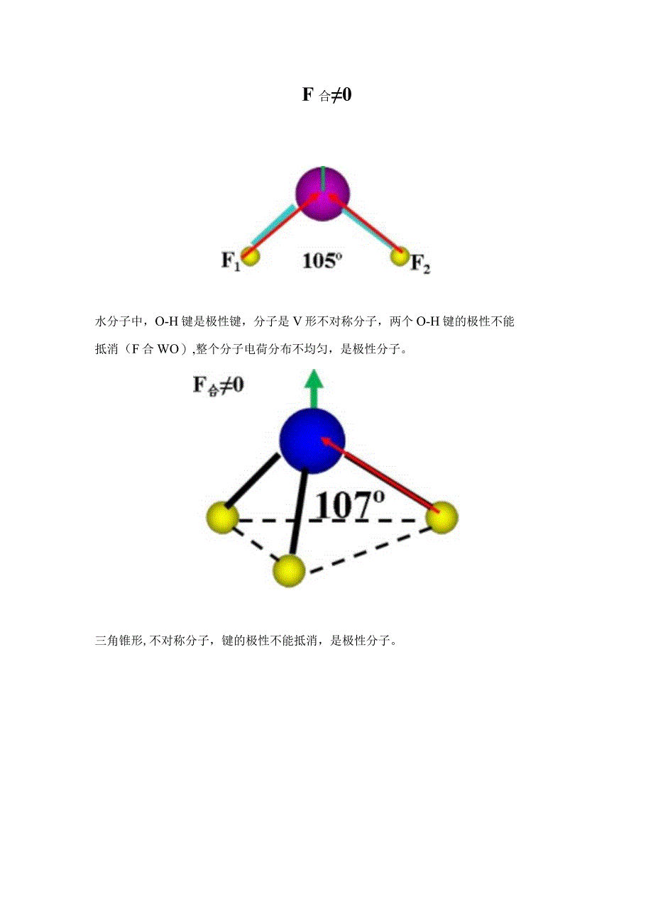 分子的极性的判断方法.docx_第3页