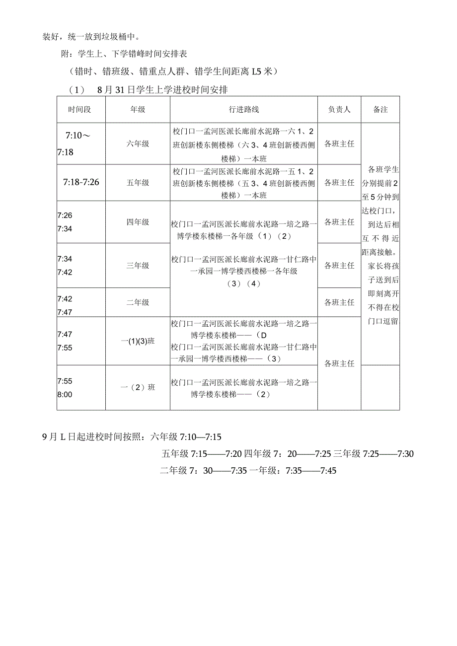 2020年秋学期孟河中心小学开学工作暨疫情防控工作方案.docx_第2页