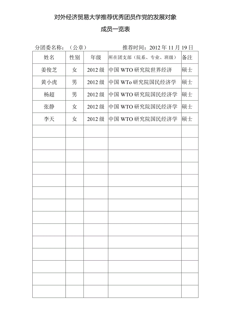 WTO研究院.docx_第1页