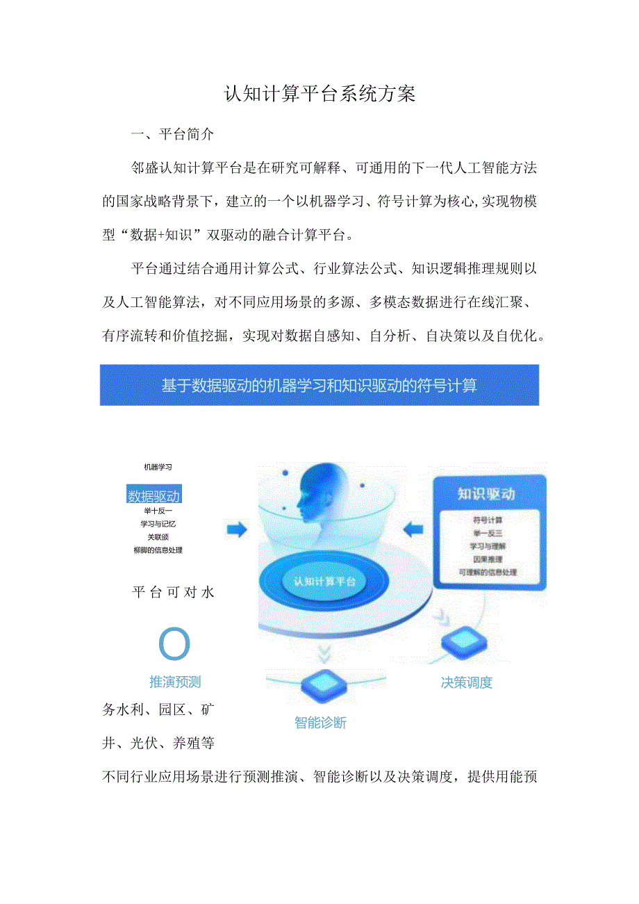 认知计算平台系统方案.docx_第1页