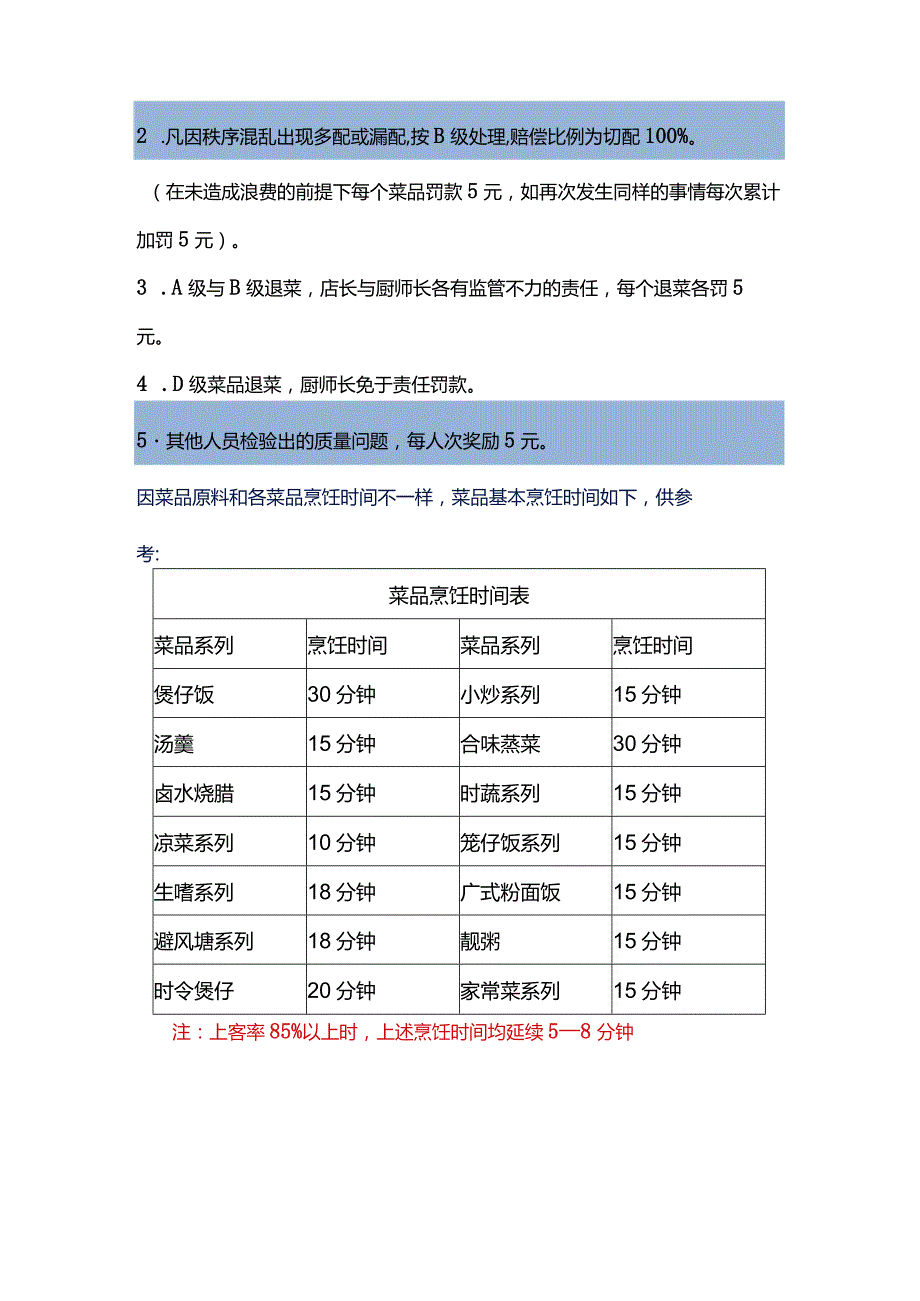 厨房退菜解决方案.docx_第2页