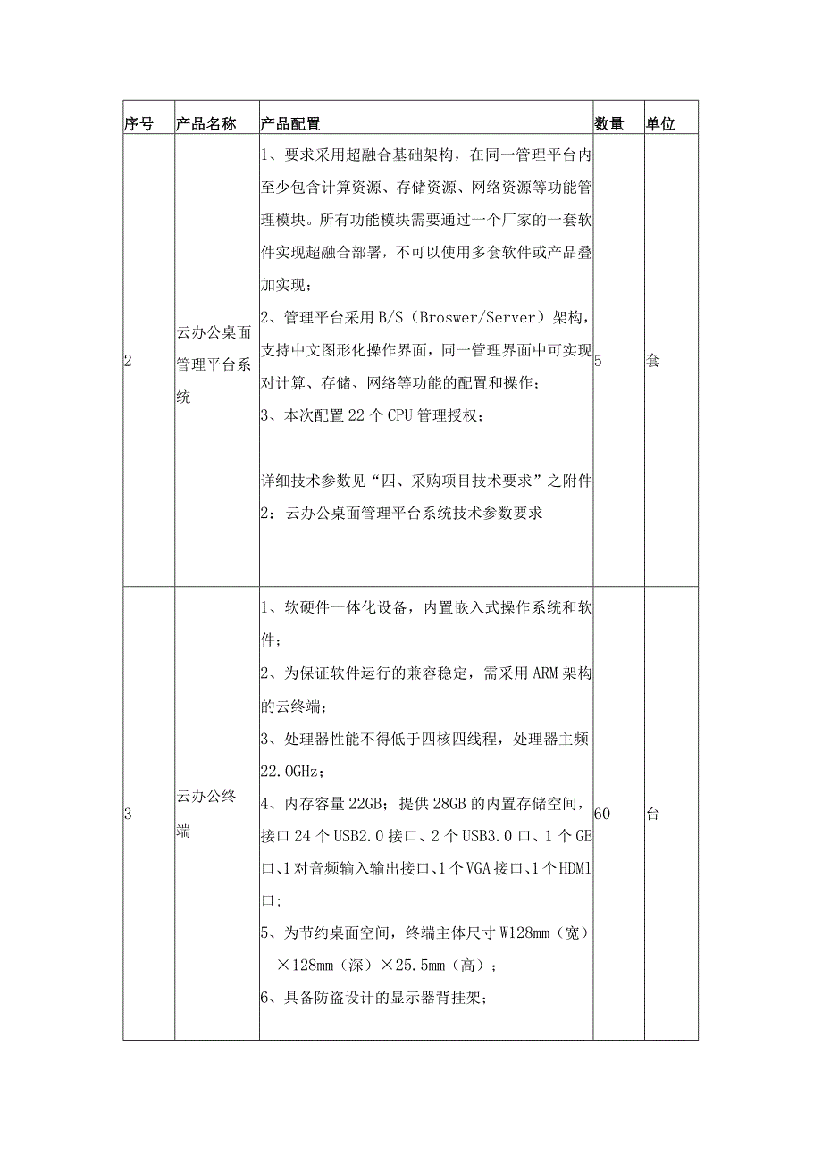 智慧云教室及云办公系统建设项目采购需求.docx_第2页