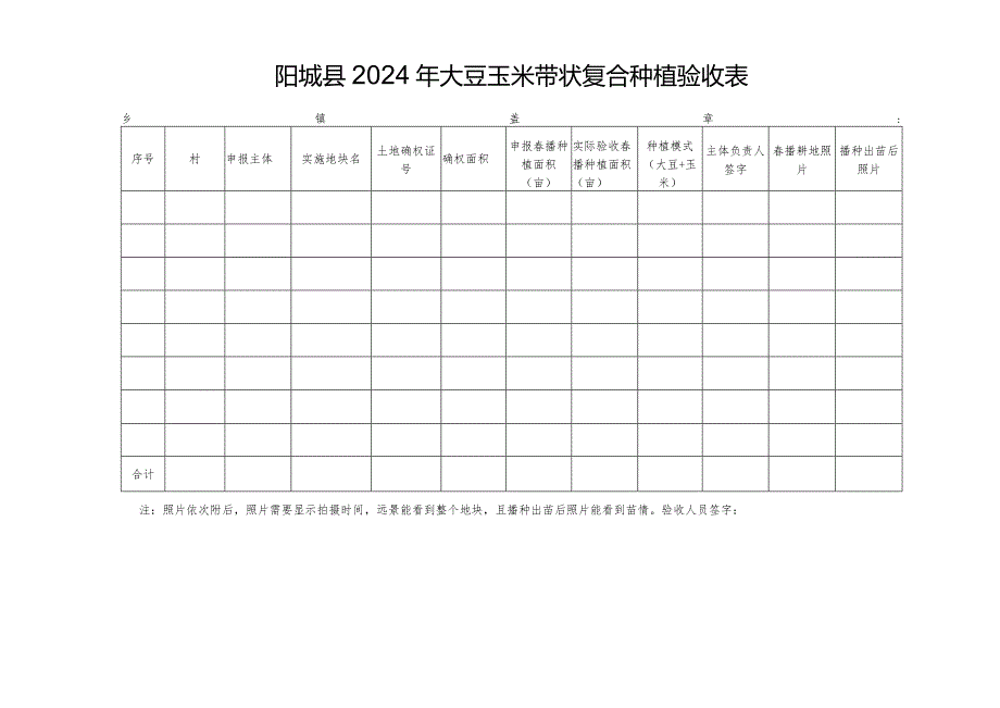 阳城县2024年大豆玉米带状复合种植验收表.docx_第1页