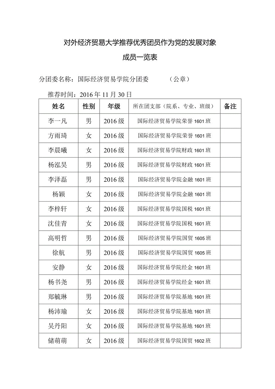 经贸学院.docx_第1页