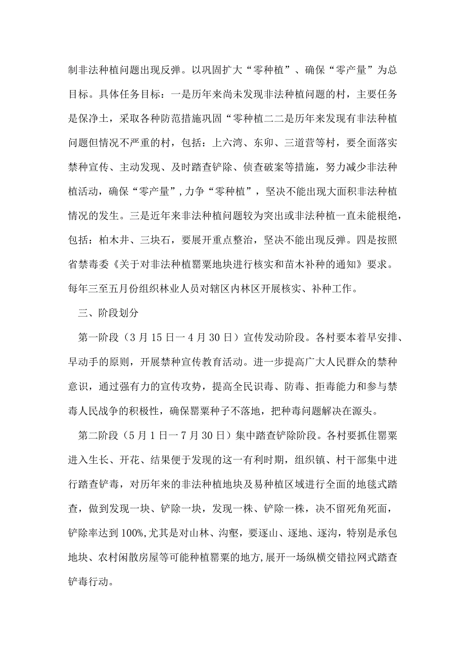 农村禁种铲毒综合整治工作方案.docx_第2页