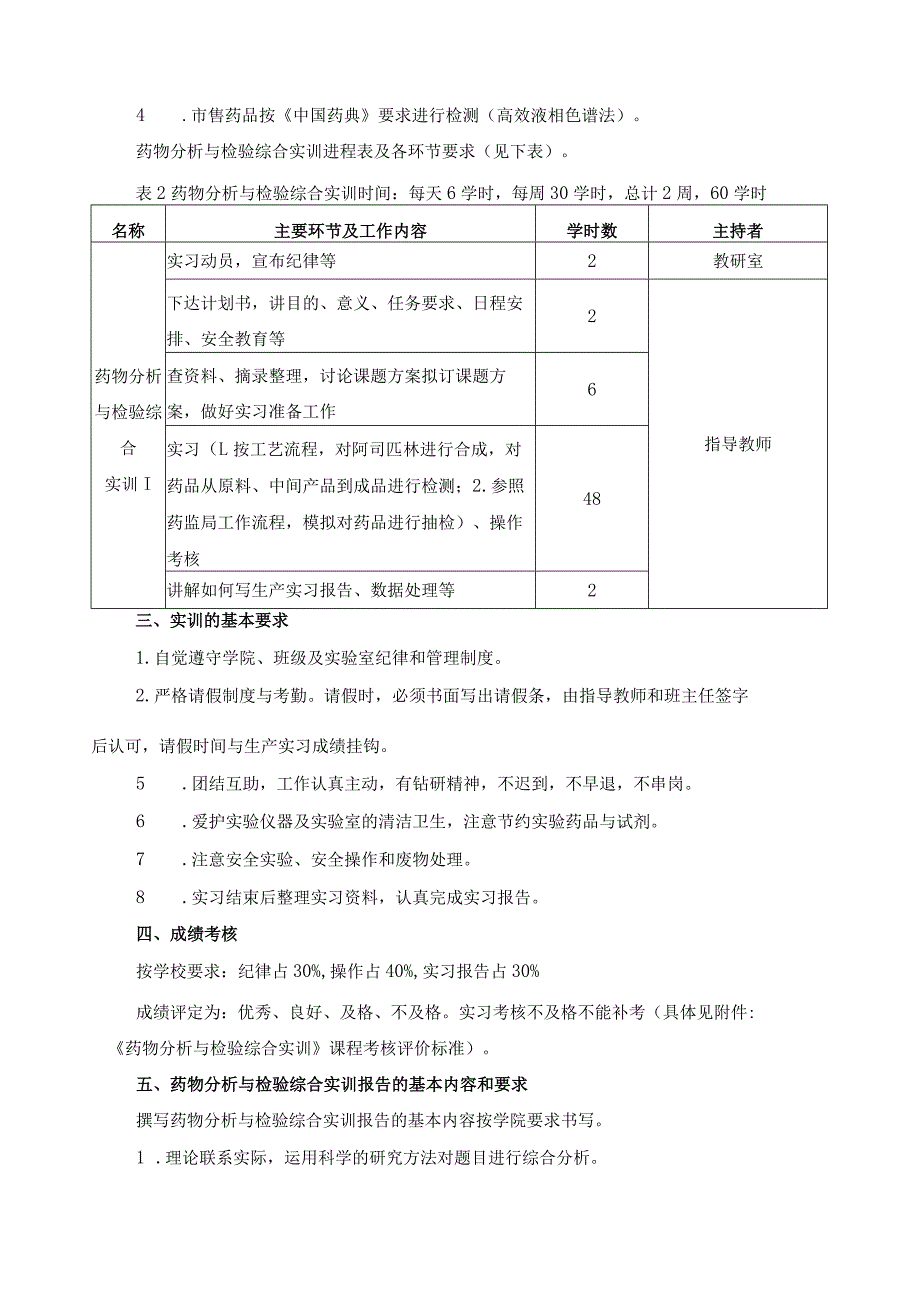 药物分析与检验综合实训计划.docx_第2页