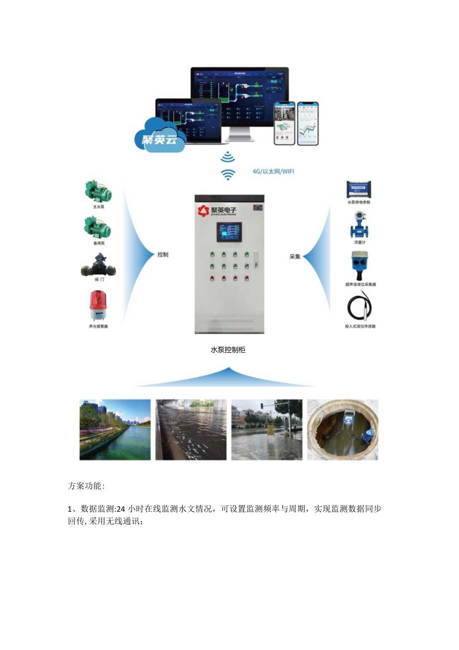 城市内涝监测解决方案.docx_第2页