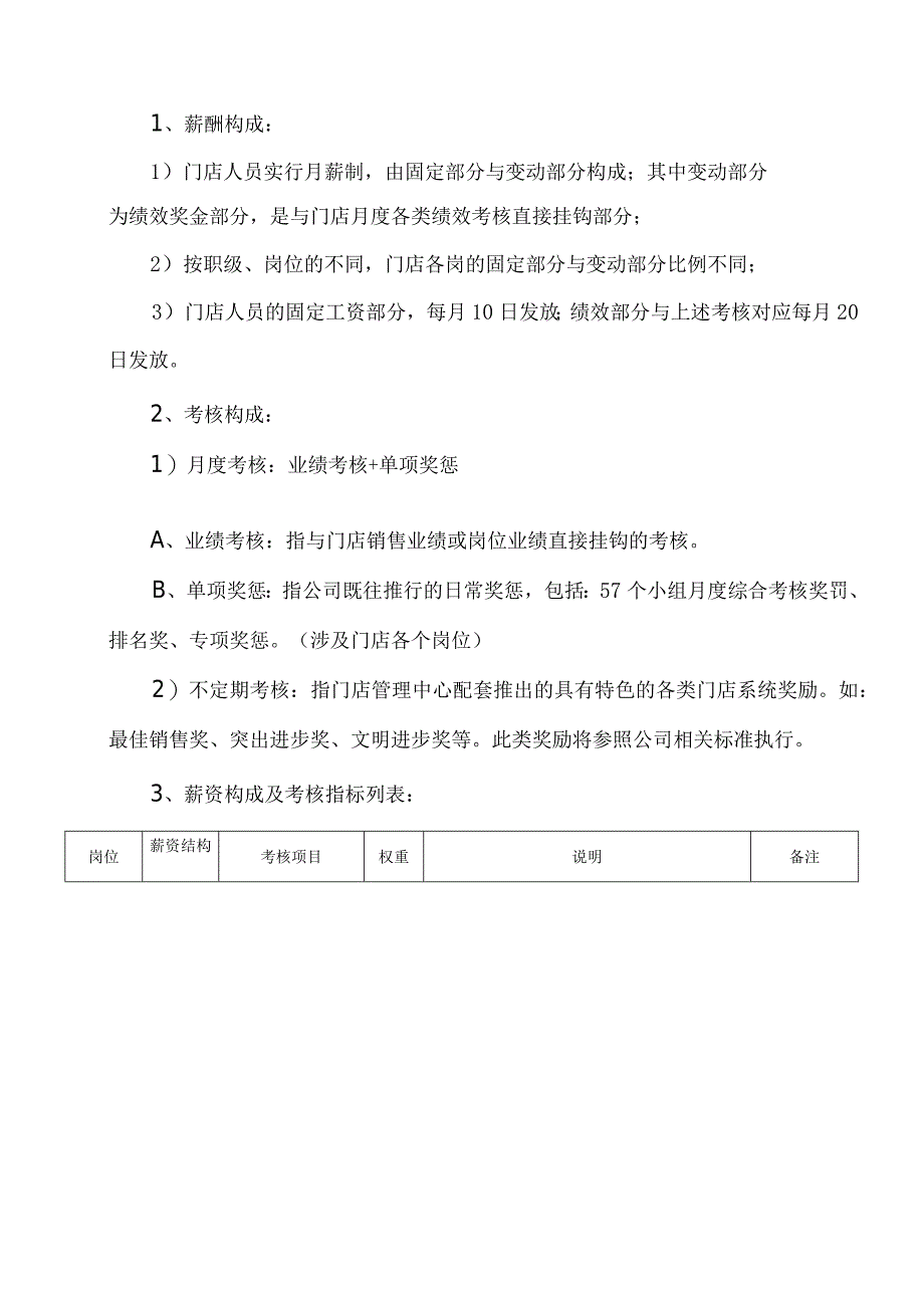 品牌门店绩效考核激励方案.docx_第2页