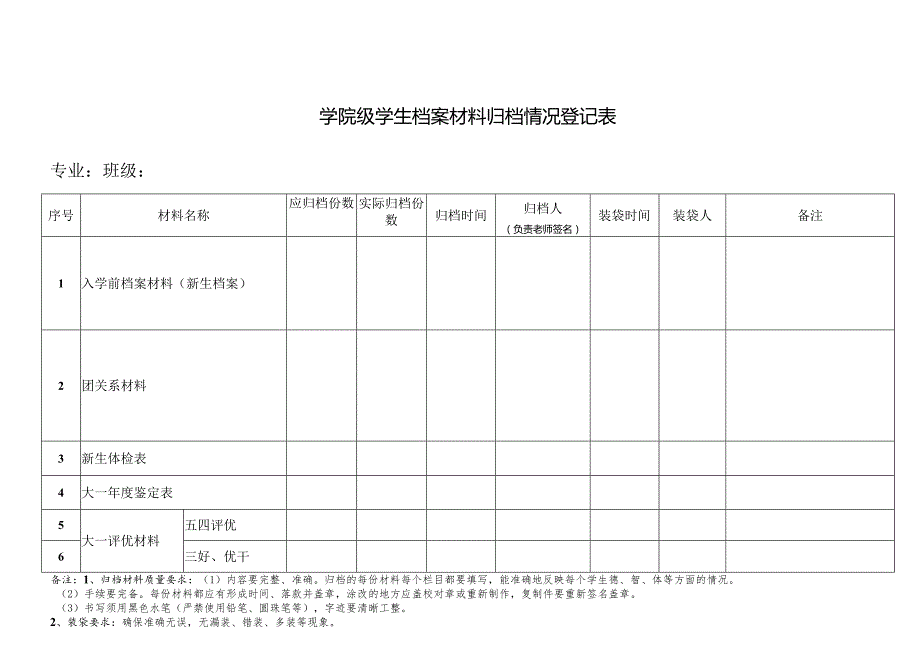 学生档案材料归档情况登记表汇编（大学适用）.docx_第1页