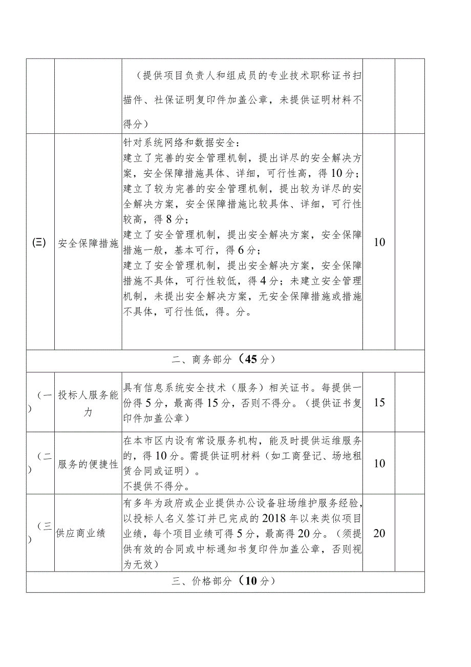 网络及信息系统维护项目招标评分表.docx_第2页