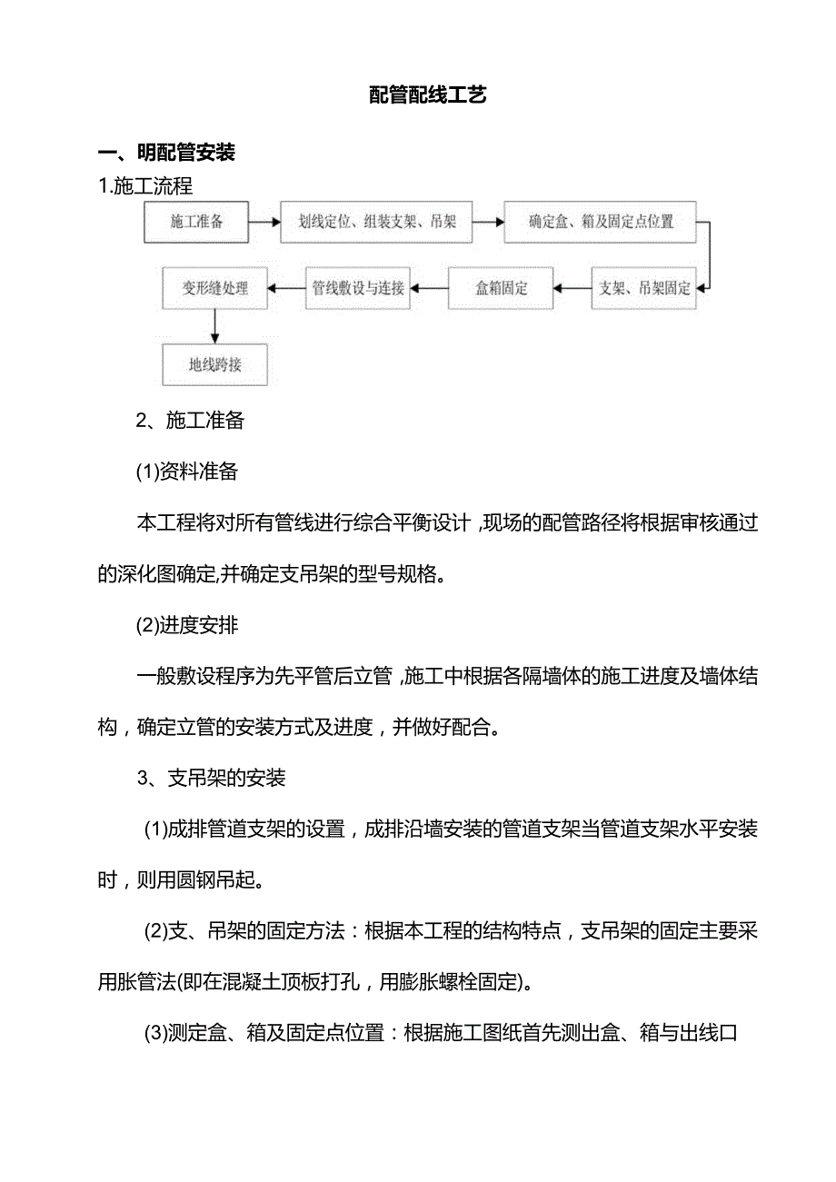 配管配线工艺.docx_第1页