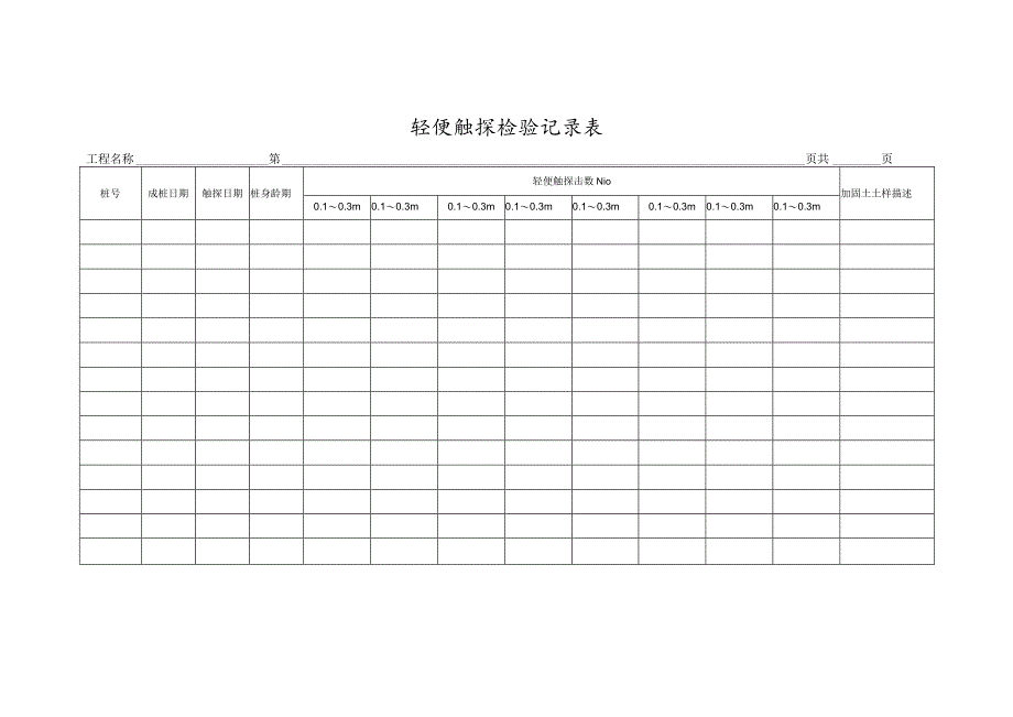 轻便触探检验记录表.docx_第1页